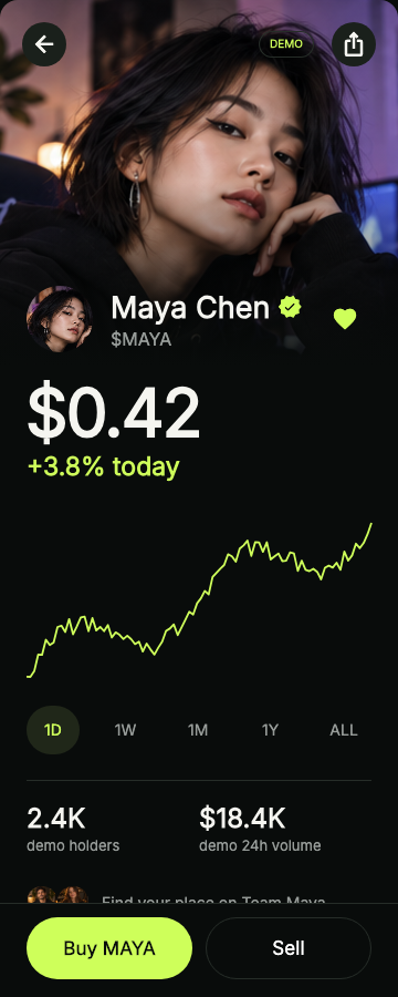 Crowd creator screen with a demo chart and equal Buy and Sell buttons